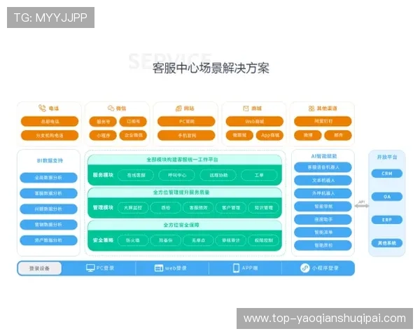 PG直营官网常见问题解答，帮助新手玩家轻松上手游戏操作与客服支持